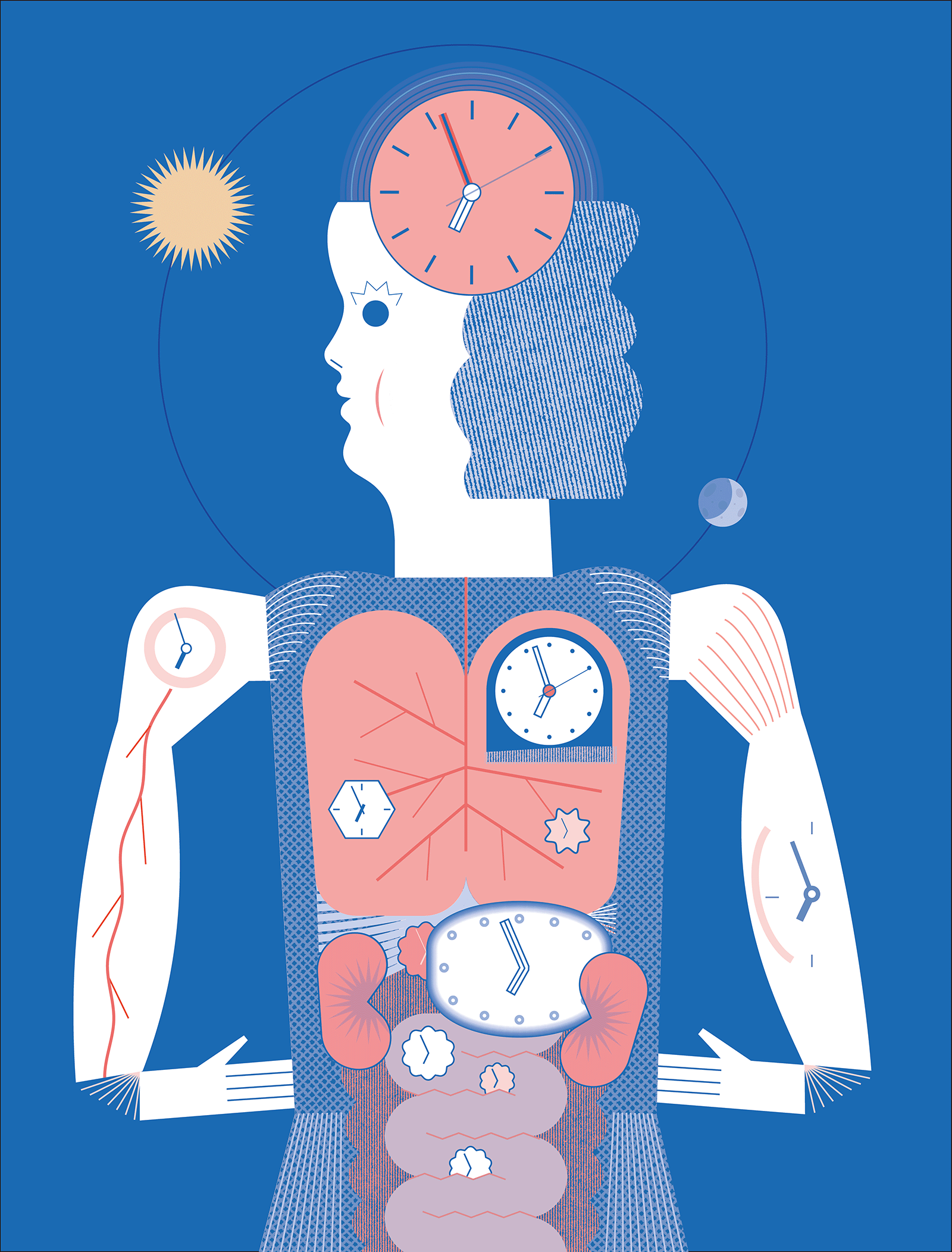 Body sync illustration